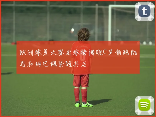 欧洲球员大赛进球榜揭晓C罗领跑凯恩和姆巴佩紧随其后